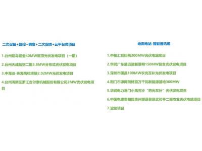 光伏电站监控|并网|调度